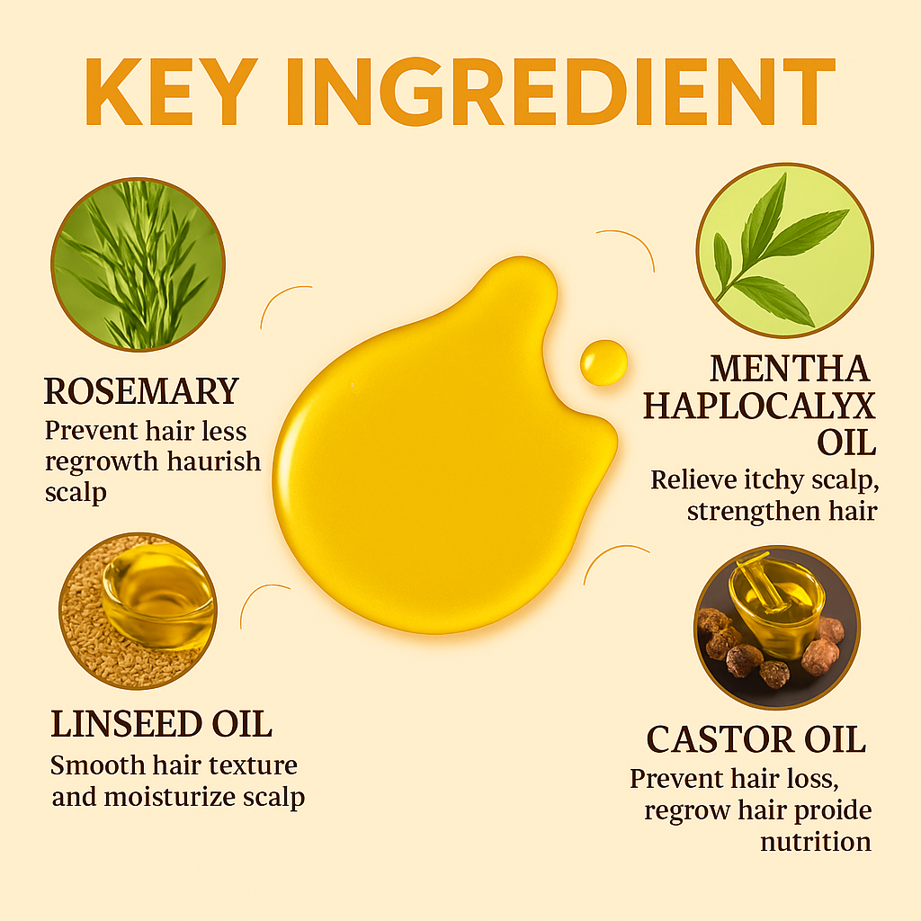 Ruvela Rosemary Hair Care Essential Oil Scalp Care Nourishing