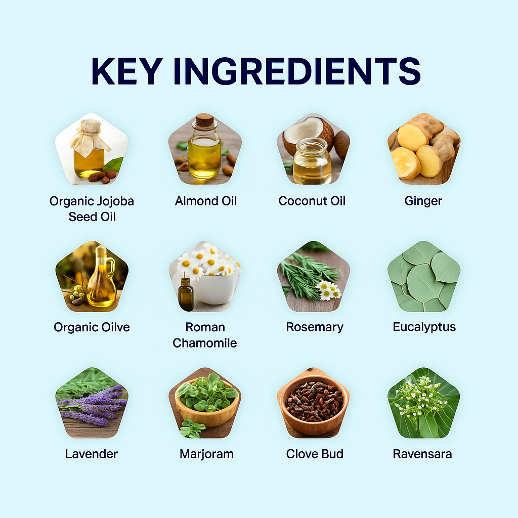 Ruvela Neuropathy Cream For Feet, Leg. Hand, And Body Joints